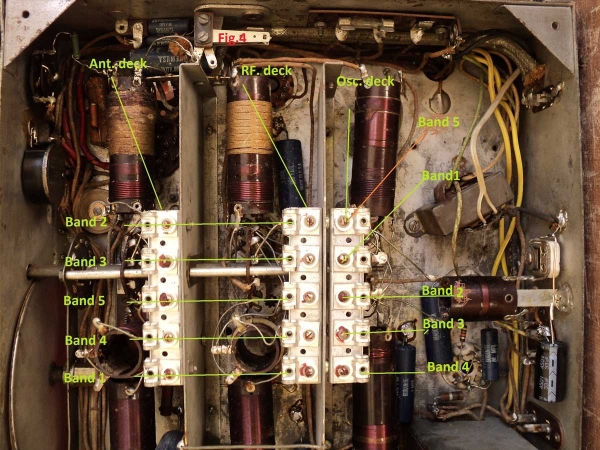 Breting 40 Receiver Alignment, Fig.4