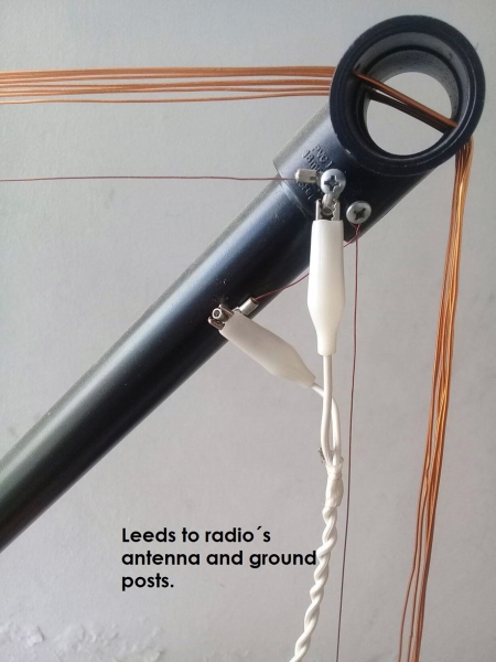 Leeds to radio's antenna and ground