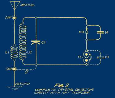 Circuit With Coupler schematic diagram